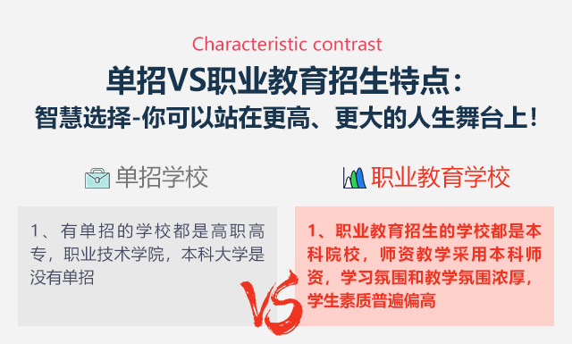 单招VS职业教育招生特点:智慧选择-你可以站在更高、更大的人生舞台上!