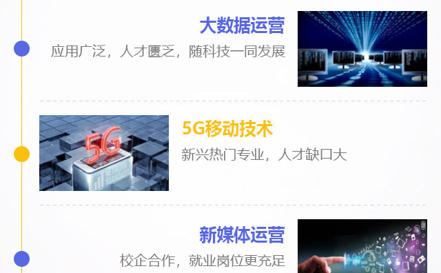 大数据运营，5G移动技术，新媒体运营